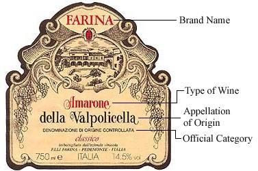 How to read a wine label